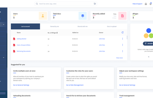This is the product dashboard.