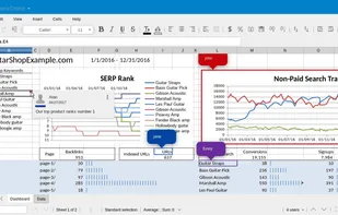 Spreadsheet/Calc. Diagrams.
