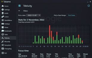 Trktivity