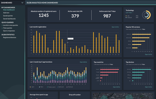 DLDB Analytics screenshot 1