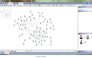 VizKey™ is the intuitive and easy-to-use software that combines database and interface for visual representation and analysis of large amounts of information. 