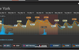 Weatherian screenshot 1
