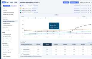 ChartMogul screenshot 1