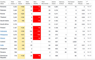 ACCOUNTING & FINANCIAL screenshot 1