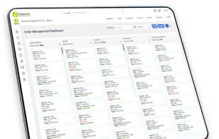 Order Management Solution