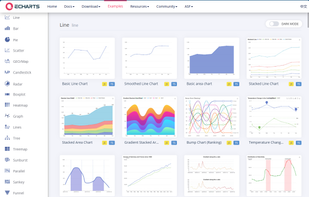 Part of the selection