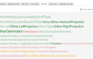 OpenClover screenshot 1