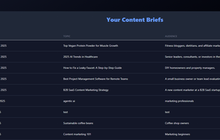 BriefBuddy screenshot 1