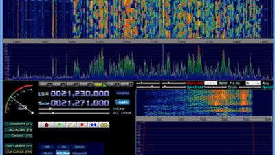Receiving the whole 15m band with HDSDR and Perseus under Windows8 64bit.