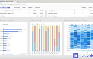 Multiorders screenshot 1
