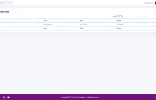 Employee Performance Management