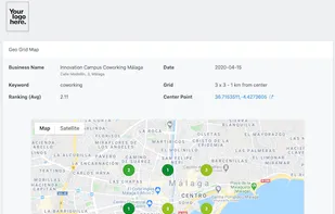 White label reporting