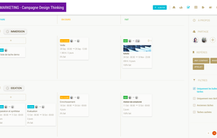 kanban tasks management