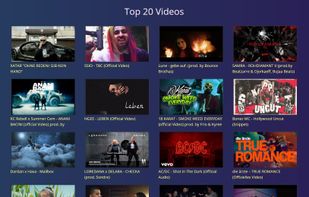top popular videos