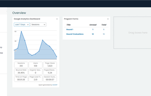 Competition Dashboard