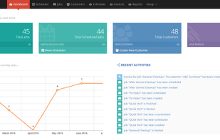 Call of Service screenshot 1