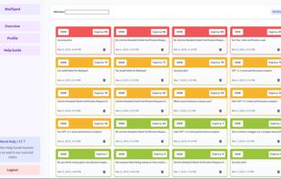 MailSped Dashboard