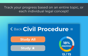 Bar Prep Buddy screenshot 3