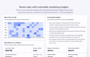 WooCharty screenshot 3