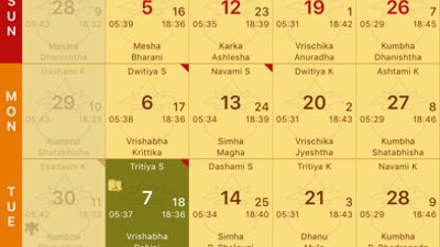 jagannatha hora astrology app for android