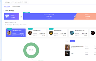 Kalodata screenshot 3