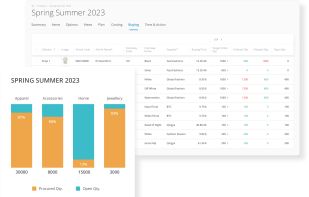 World Fashion Exchange screenshot 1