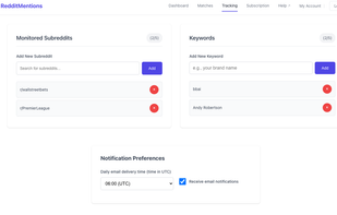 Setup your keywords to track and which subreddits to track them in