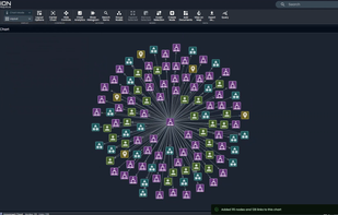 The Fusion interface in action, displaying a richly connected semantic network generated by Equitus KGNN. At the center is a core entity node, automatically linked to multiple other entity types such as people, organizations, locations, and categories. These nodes are color-coded and icon-tagged to represent different entity classes.