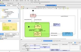 UML Statemachine Diagram in Astah