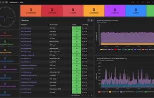 Bloonix screenshot 1