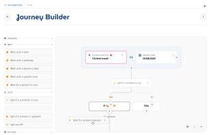 Automations - Journey Builder