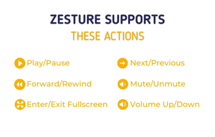 Zesture screenshot 2