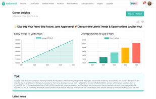 Career Insights Straight from Resume