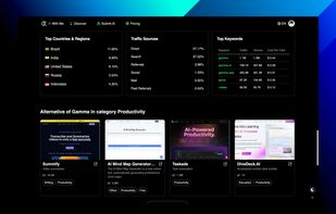 AI With Me Tool Alternatives Recommend 