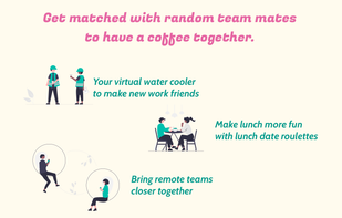 Get matched with random team mates to have a coffee together