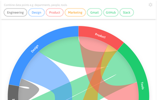 Unitely screenshot 1