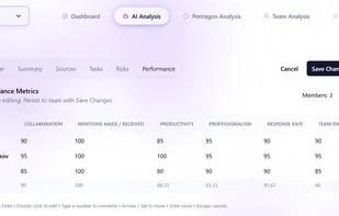 ProjectFlow AI screenshot 1