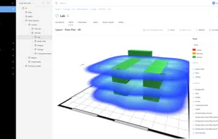 Multi-level heat map.