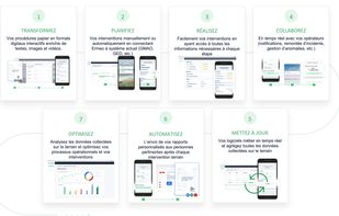 Ermeo screenshot 2