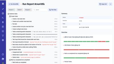 Test case heatmap
