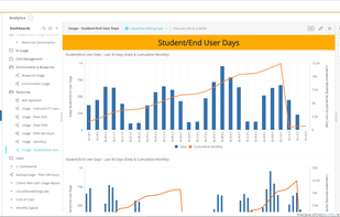 CloudShare screenshot 3