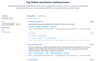 Top 1000 Repos screenshot 2