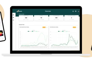 3 platforms for customers, managers and front-line staffs exclusively