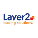 Layer2 Business Data List Connector icon
