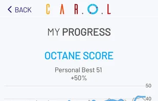 CAR.O.L screenshot 2
