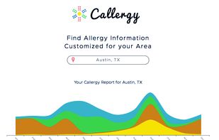 Example allergy calendar