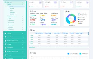 LifeLinkr screenshot 1
