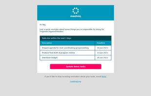 A Meetniq task reminder email