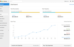 Zoho Books screenshot 1