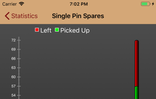 PinPal screenshot 2
